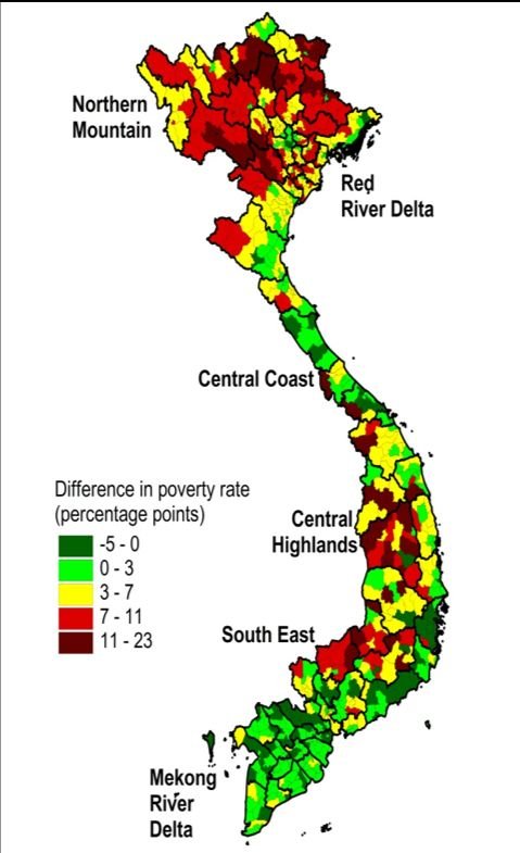 Vietname disability poverty gap